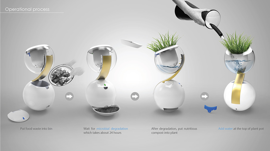  ɶسɹI(y)a(chn)ƷO(sh)Ӌ(j)_(yu)^O(sh)Ӌ(j)_Y(ji)(gu)O(sh)Ӌ(j)_ģO(sh)Ӌ(j)_עܼӹ