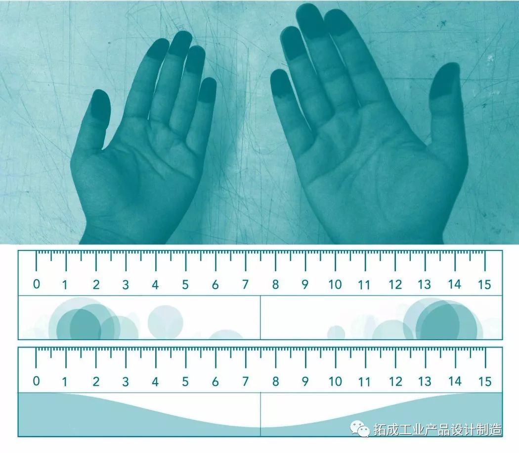 (chung)O(sh)Ӌ(j)_a(chn)ƷO(sh)Ӌ(j)_سɮa(chn)ƷO(sh)Ӌ(j)_^O(sh)Ӌ(j)_Y(ji)(gu)O(sh)Ӌ(j)